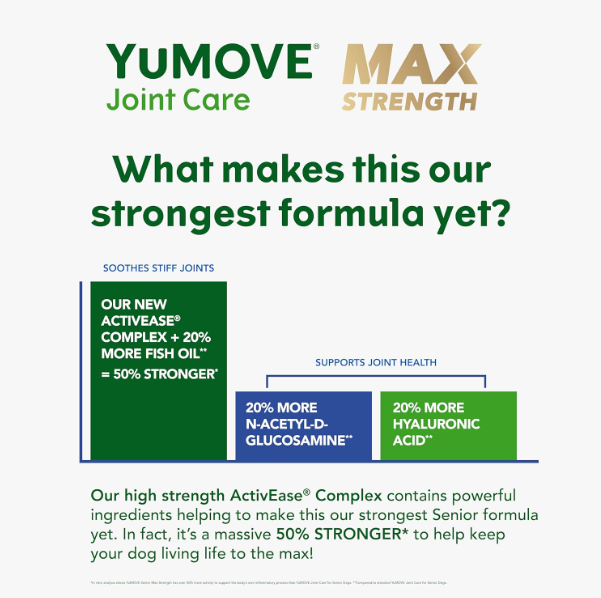 YuMOVE Max Strength Joint Supplement for Senior Dogs, Joint Care with Glucosamine, Chondroitin and Green Lipped Mussel, Age 8+, 120 Tablets