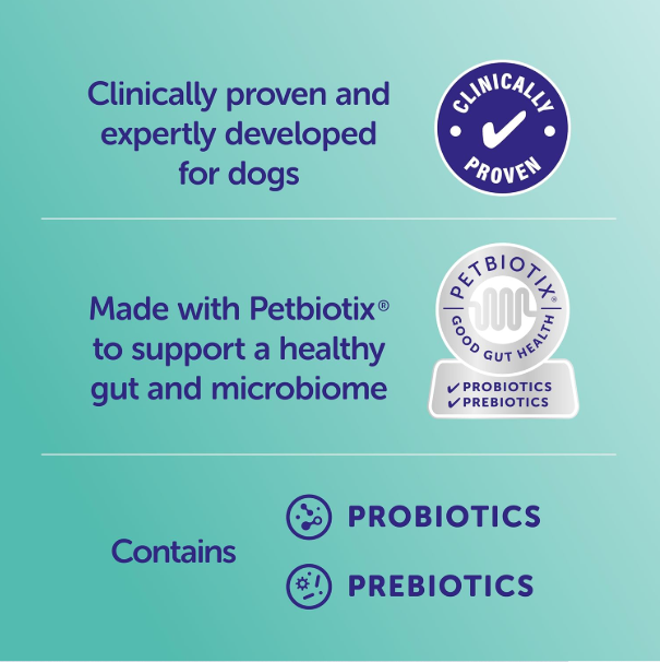Protexin Veterinary Pro-Kolin Advanced Paste for Dogs Advanced for Dogs, 60 ml