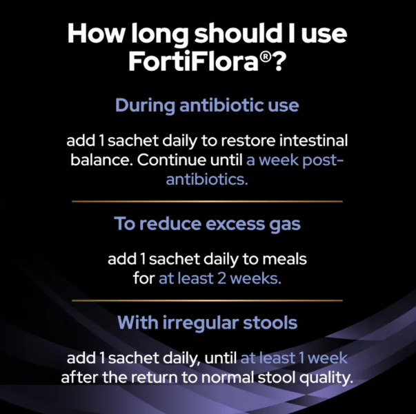 PRO Plan Vet Canine FORTIFLORA PROBIOTICO 30X1GR
