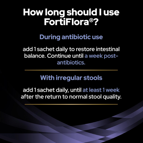 PRO PLAN Fortiflora Probiotic Cat Supplements 30x1g