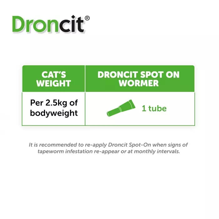 Droncit Spot-On Tapewormer for Cats 1KG | 4 Tubes