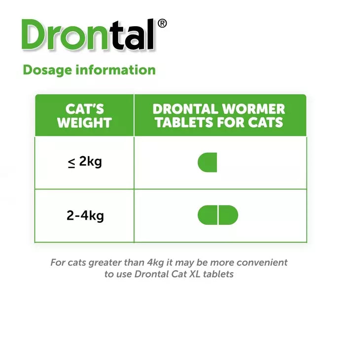 Drontal Wormer Tablets for Small & Medium Cats (Under 4kg)